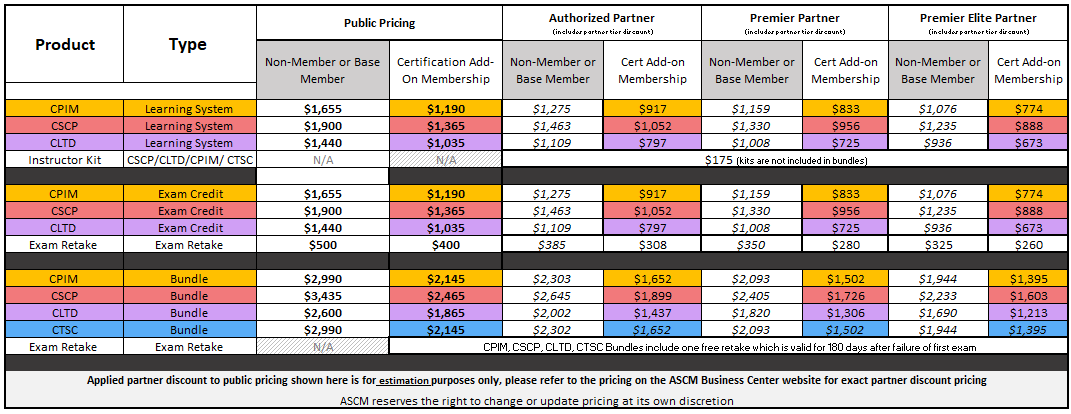 new pricing as of July 2023